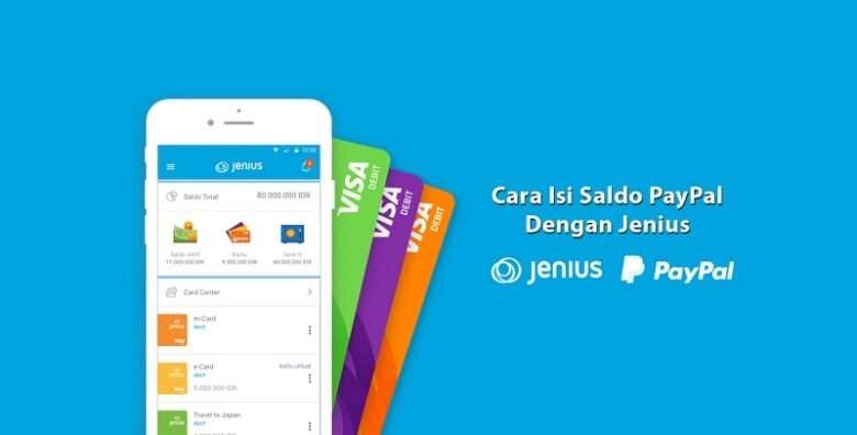 Menguak Kemudahan: Panduan Lengkap Top Up PayPal via Jenius untuk Transaksi Global Anda
