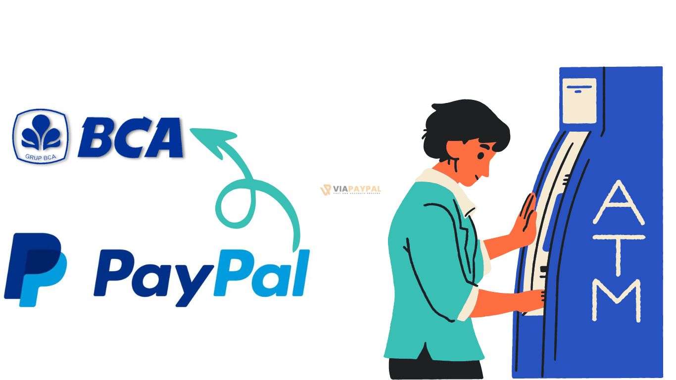Panduan Lengkap: Cara Mengisi Saldo PayPal dari BCA (Bank Central Asia)