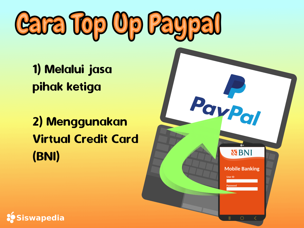 Layanan Top Up PayPal: Solusi Praktis Mengisi Saldo Tanpa Batas